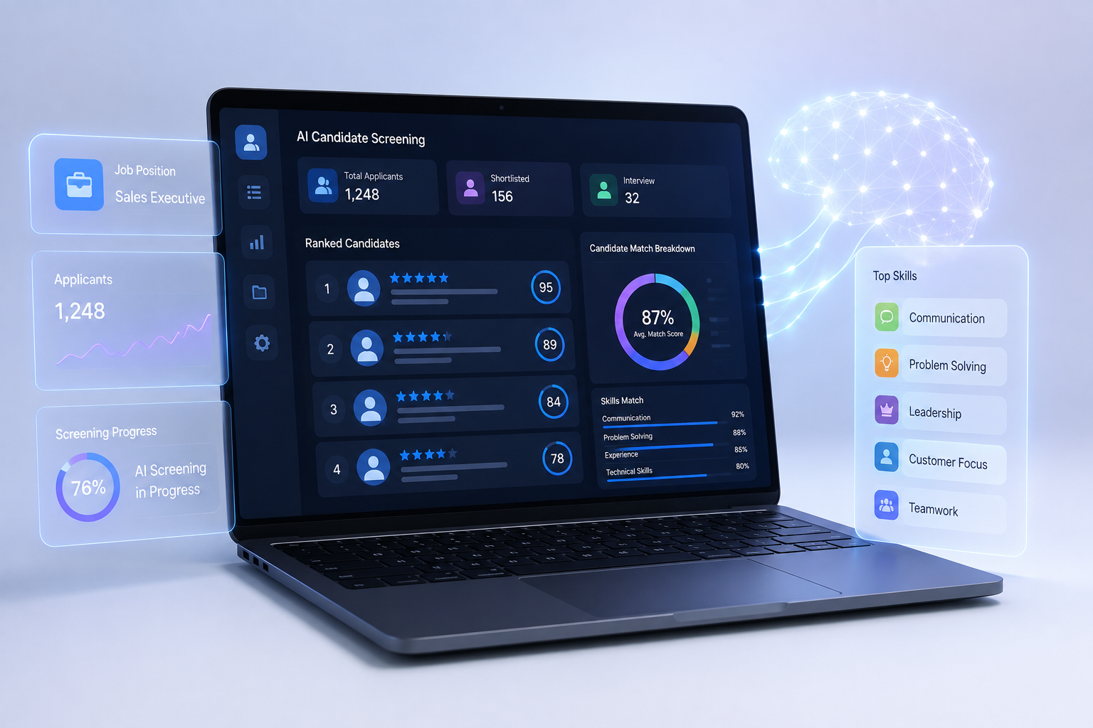 Talent Intelligence